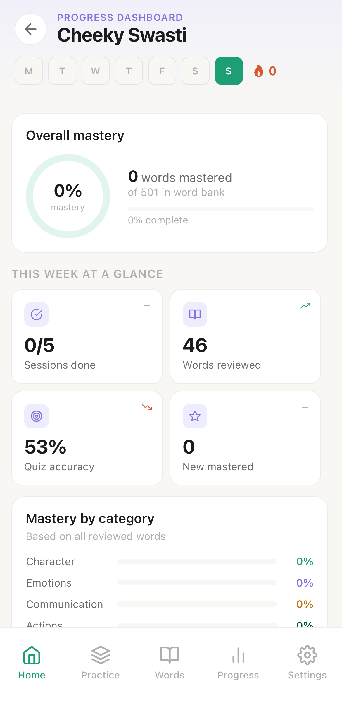 Progress dashboard
